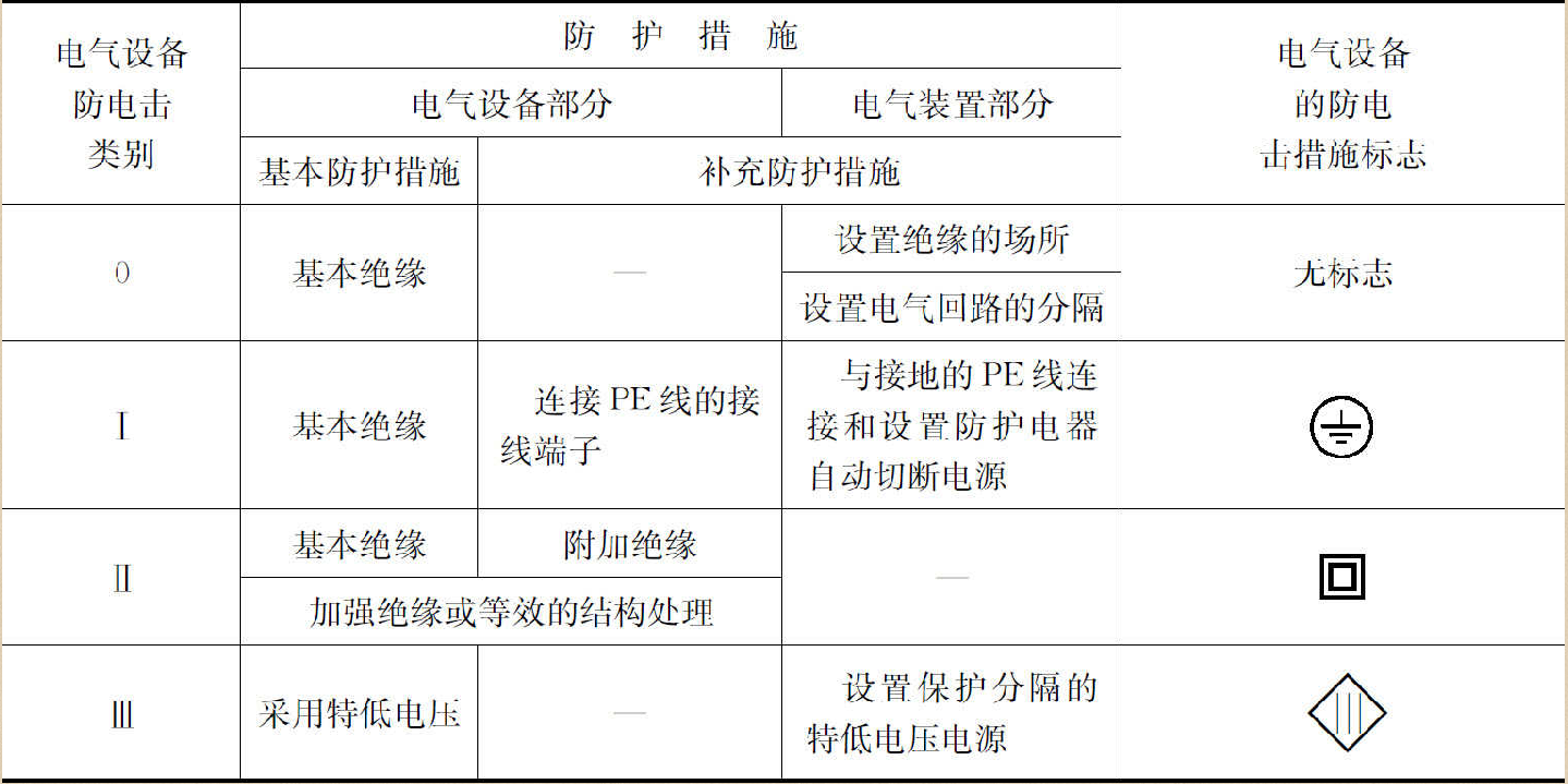 五洲医疗（301234）2025年半年度管理层讨论与分析
