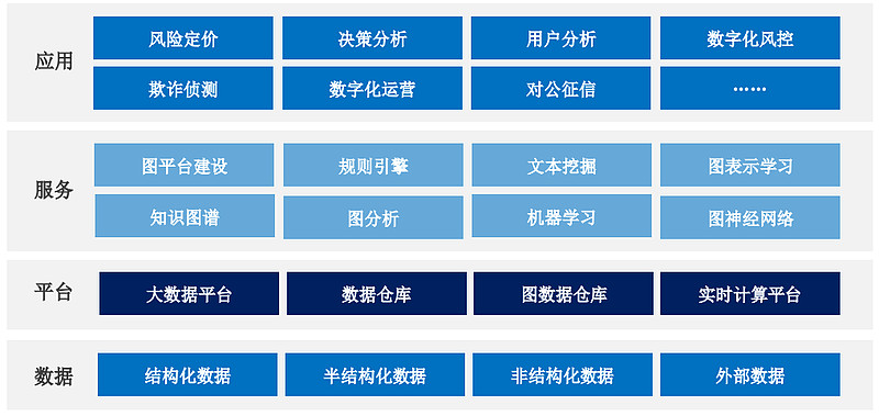 企业-米内网
