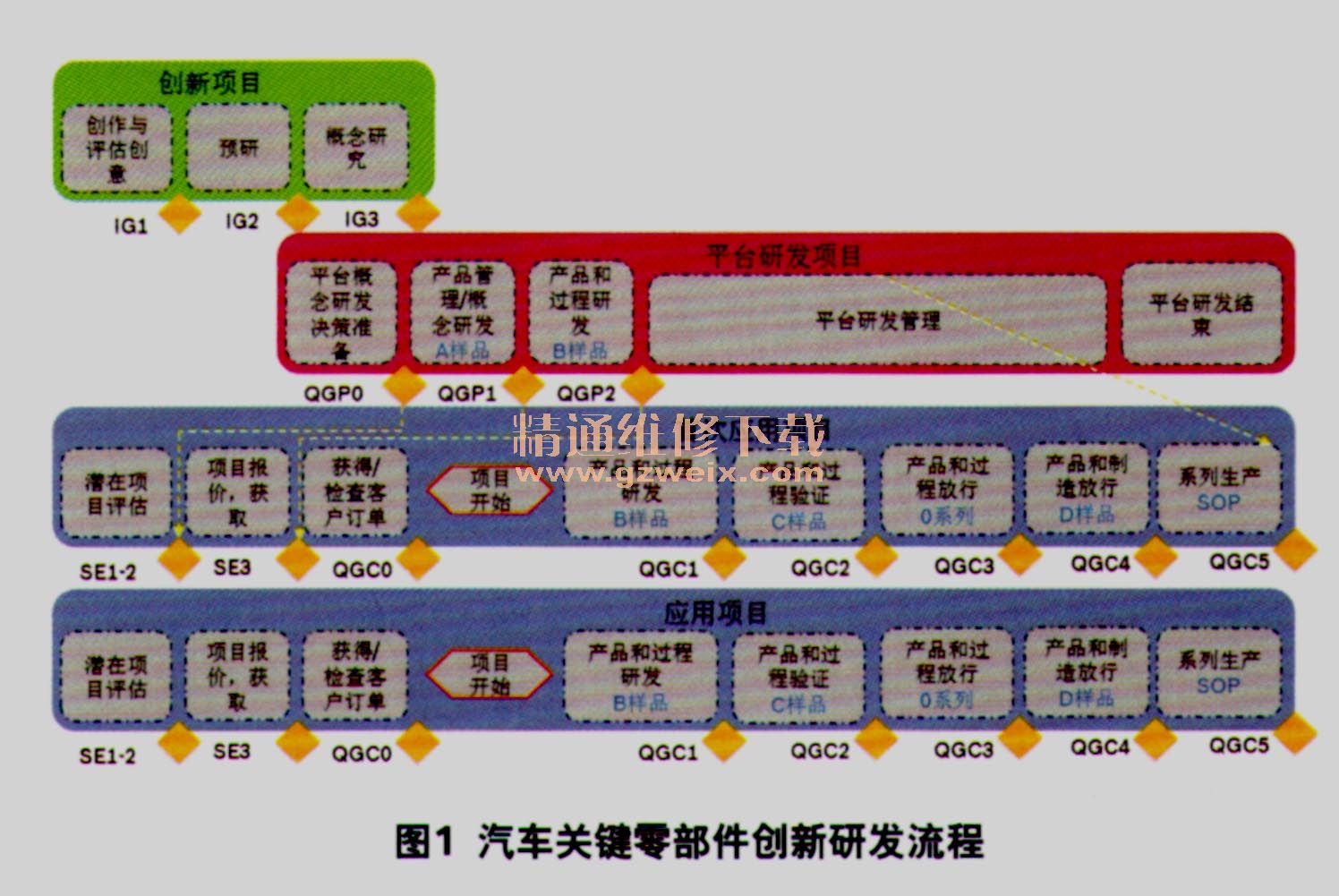 今年家电以旧换新、数智产品购新补贴活动开启将持续至年底