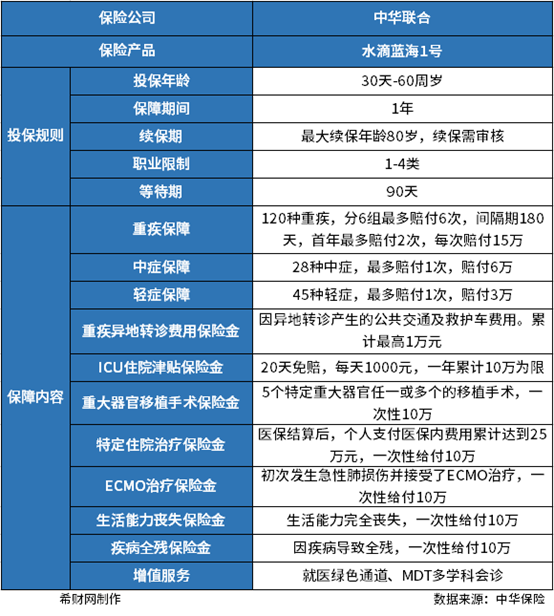 国家发改委再提涨工资：正研究制定城乡居民增收计划