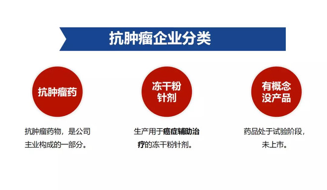 丰城市人民医院院前急救科救护车采购项目