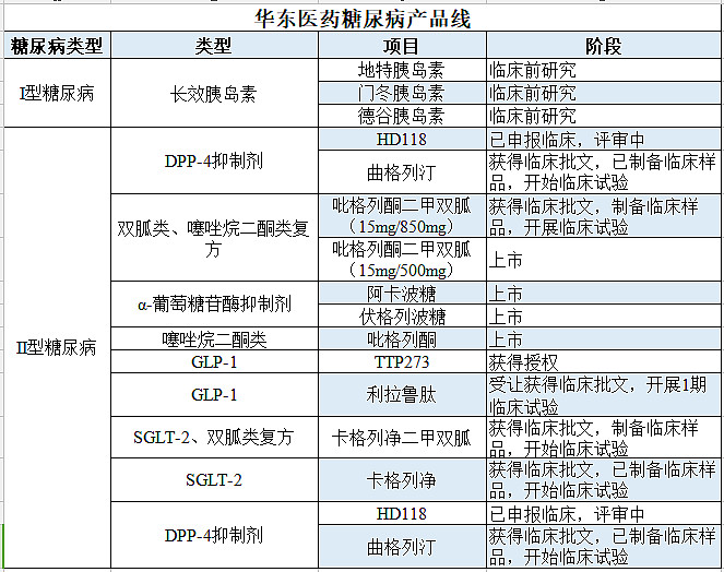常州市市场监督管理局第一类医疗器械产品备案目录公示（2025